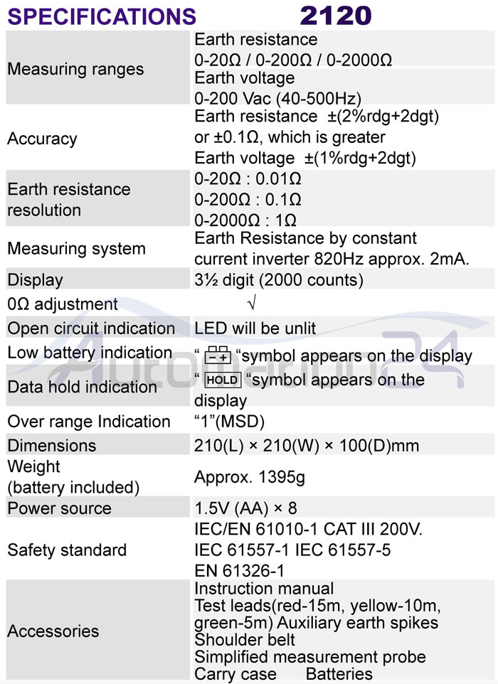 مشخصات ارت تستر SEW 2120 مشخصات ارت تستر SEW 2120 - فروشگاه اتوماسیون 24